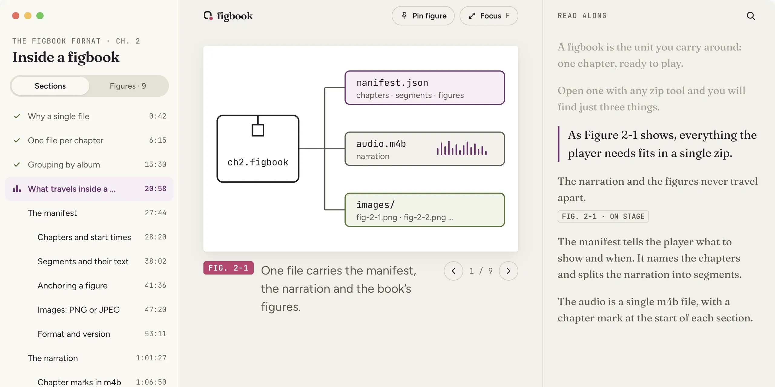 Figbook on Mac with Figure 2-1 in the middle of the window as the narrator mentions it.